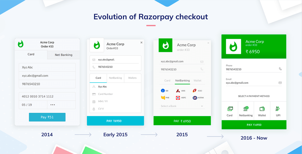 razorpay-checkout-design-evolution