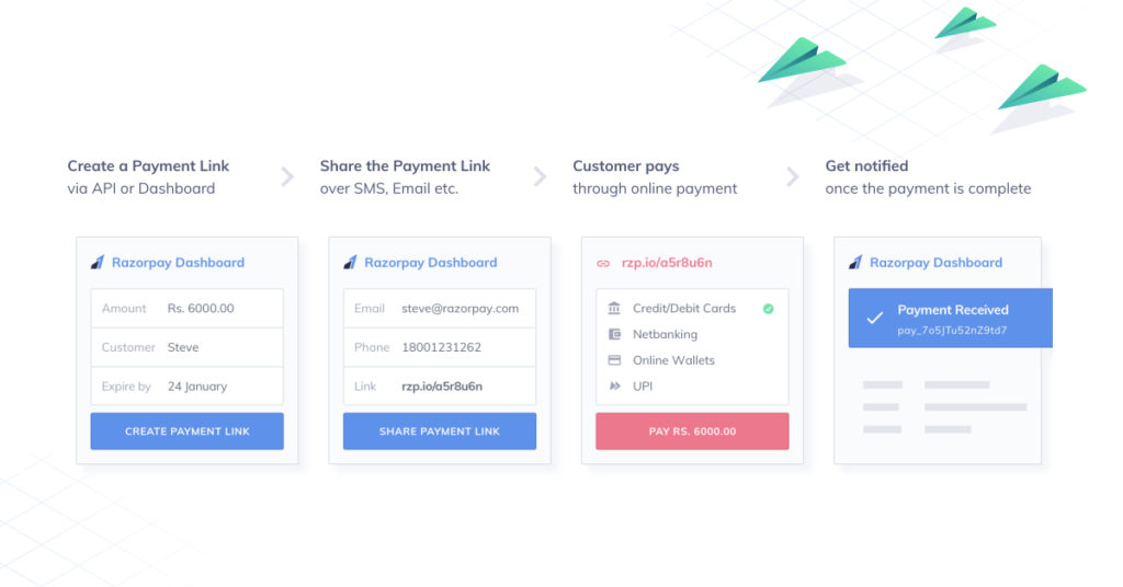 razorpay payment links