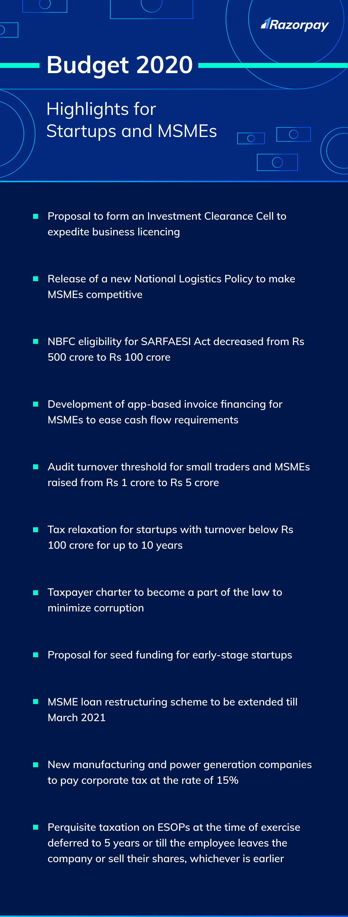 budget 2020 highlights startups msmes