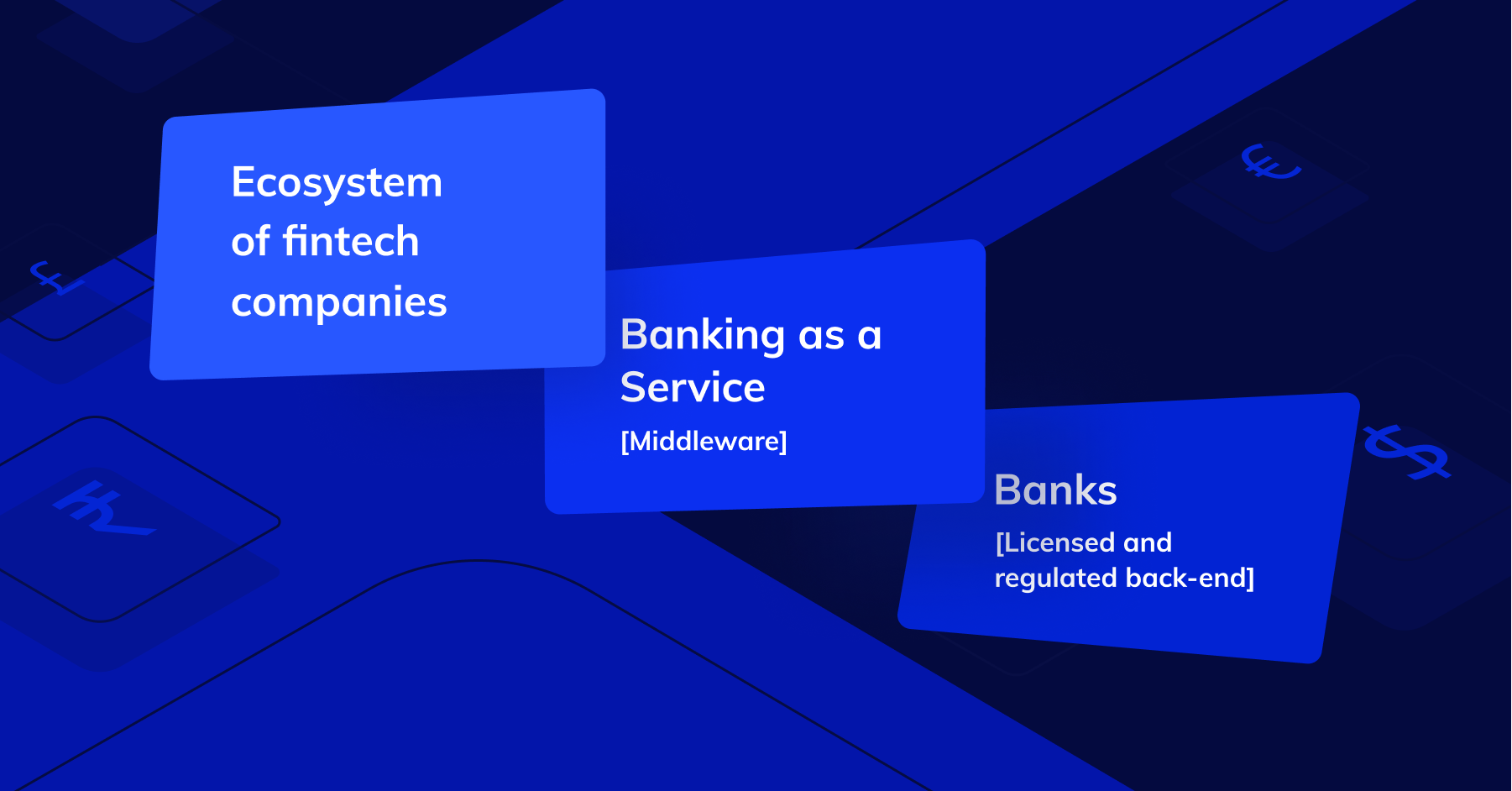 Banking as a service BaaS