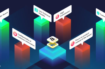 selling on online marketplaces