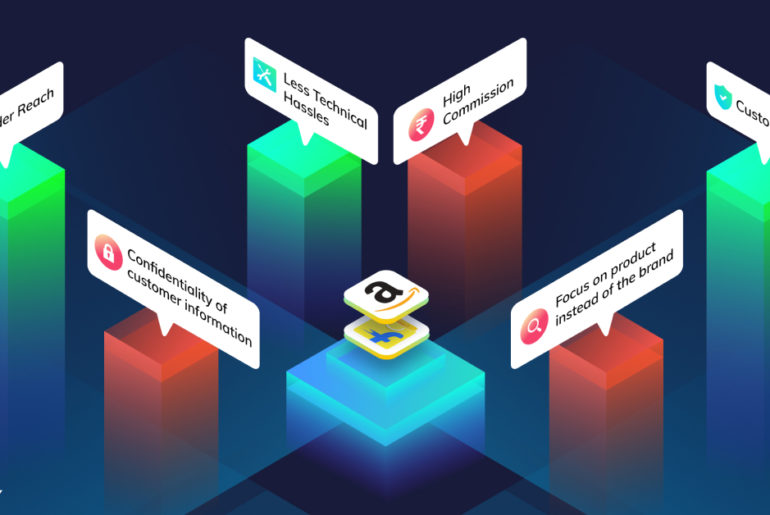 selling on online marketplaces