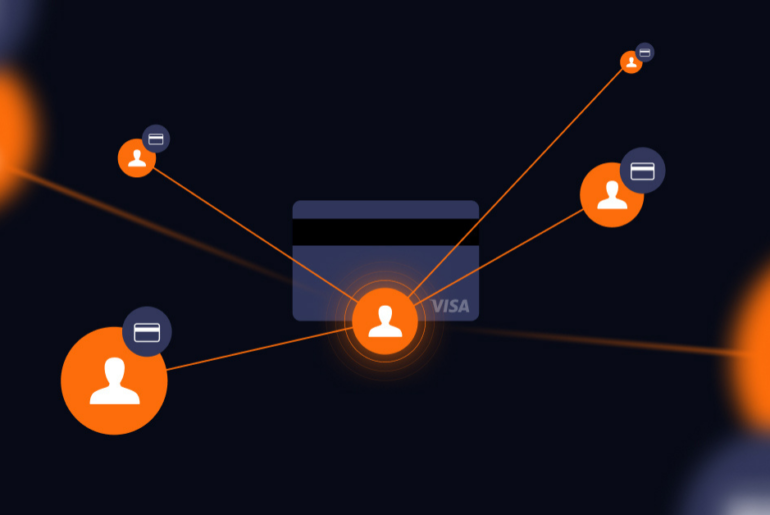 All about Add on Corporate Card