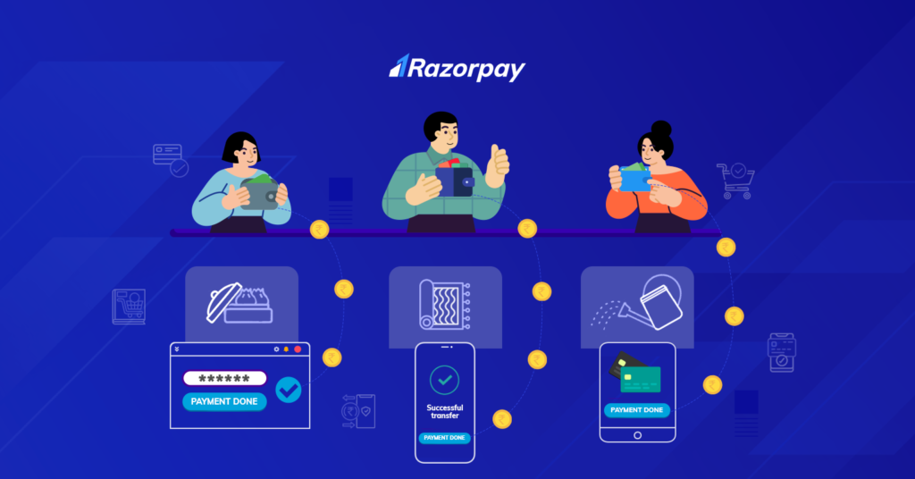 Payment Button on WordPress