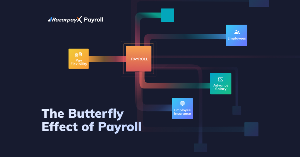 Payroll and employee financial wellness