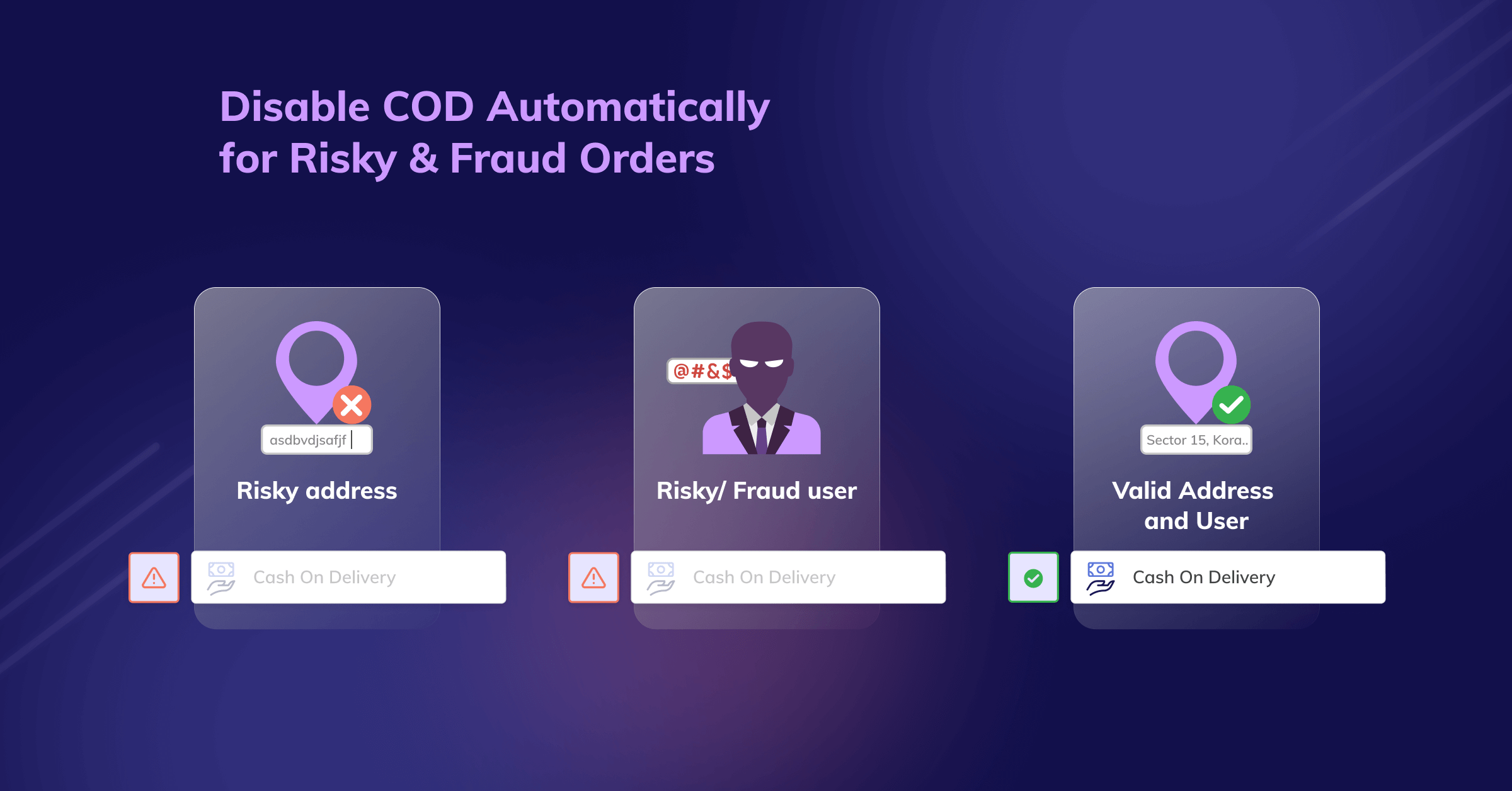Cash on delivery in India- COD intelligence