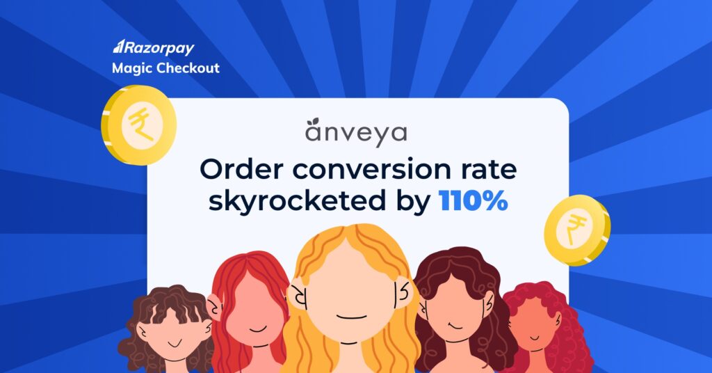 Magic Checkout case study- Anveya