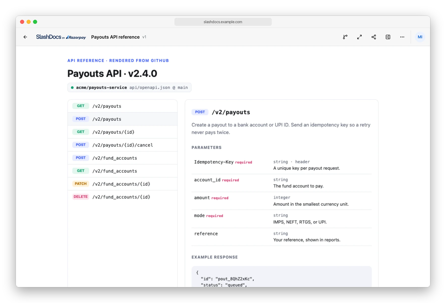 A document that renders an OpenAPI spec from a GitHub repository